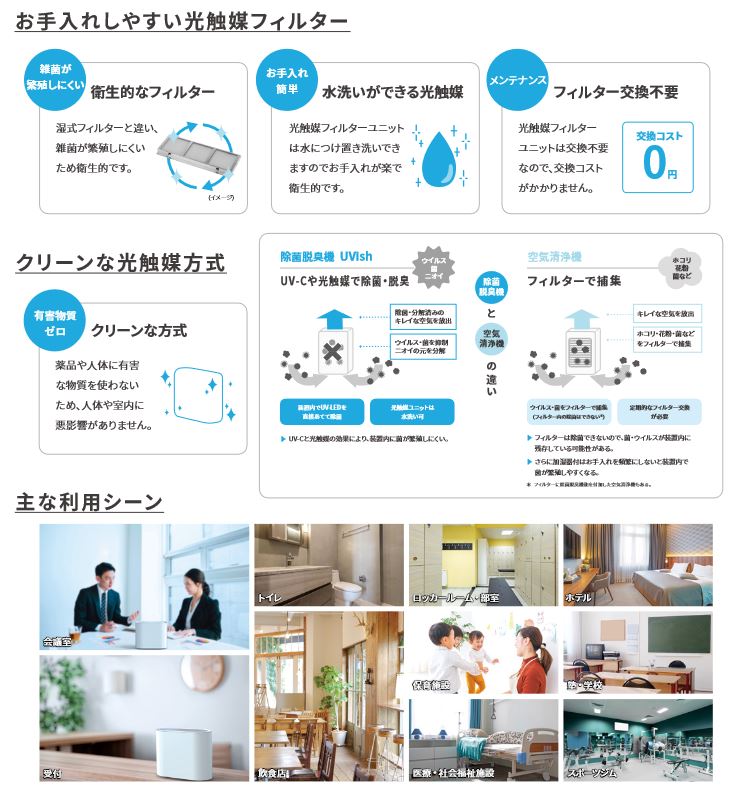 CSD-BZ200A | 空気清浄機 除菌・脱臭機 | 東芝ライテック ウイルス抑制