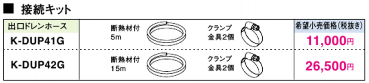 K-DUP42G | エアコン設置用部材 | ドレンポンプキット用オプション