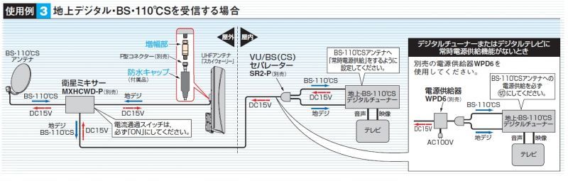 UHFラインブースター 18db型 マスプロ ☆- - DENSYO SHOP