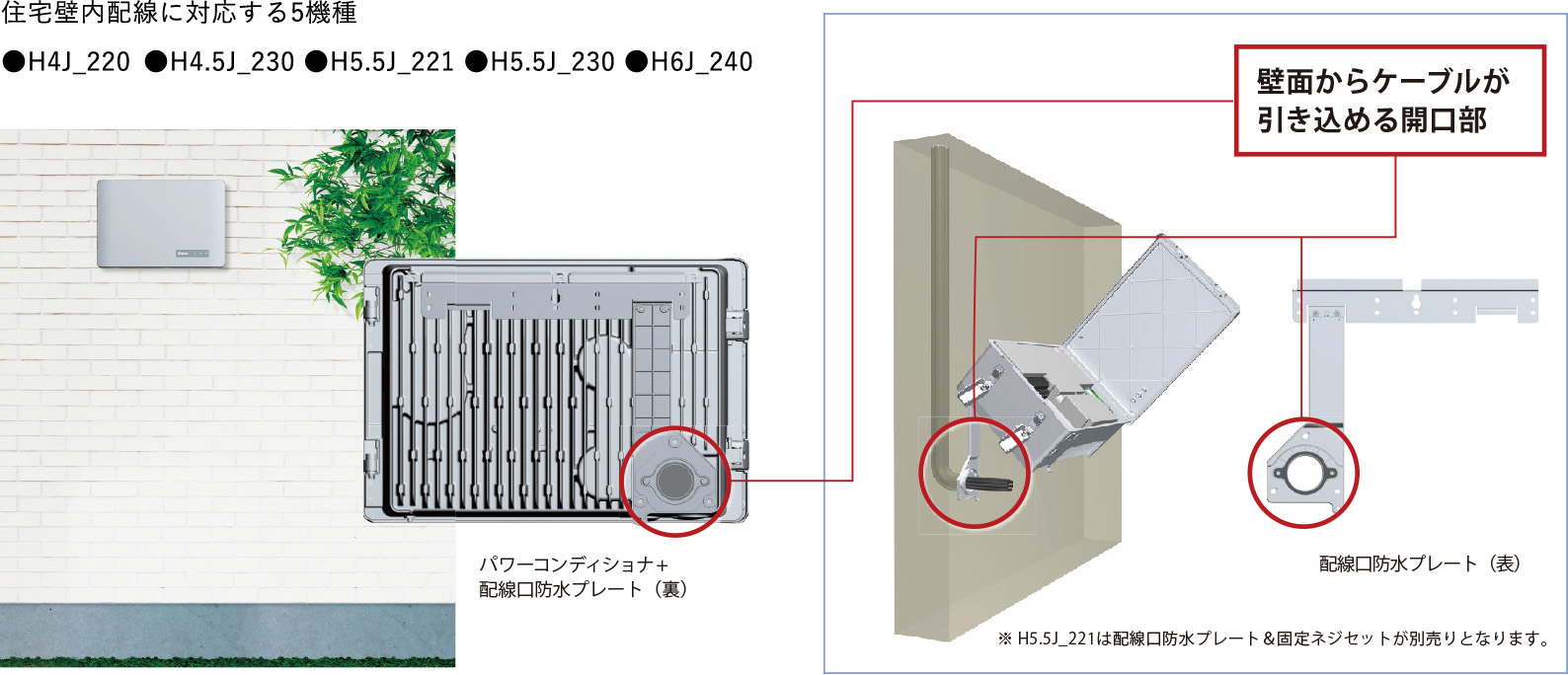 住宅・低圧産業用 | デルタ電子株式会社
