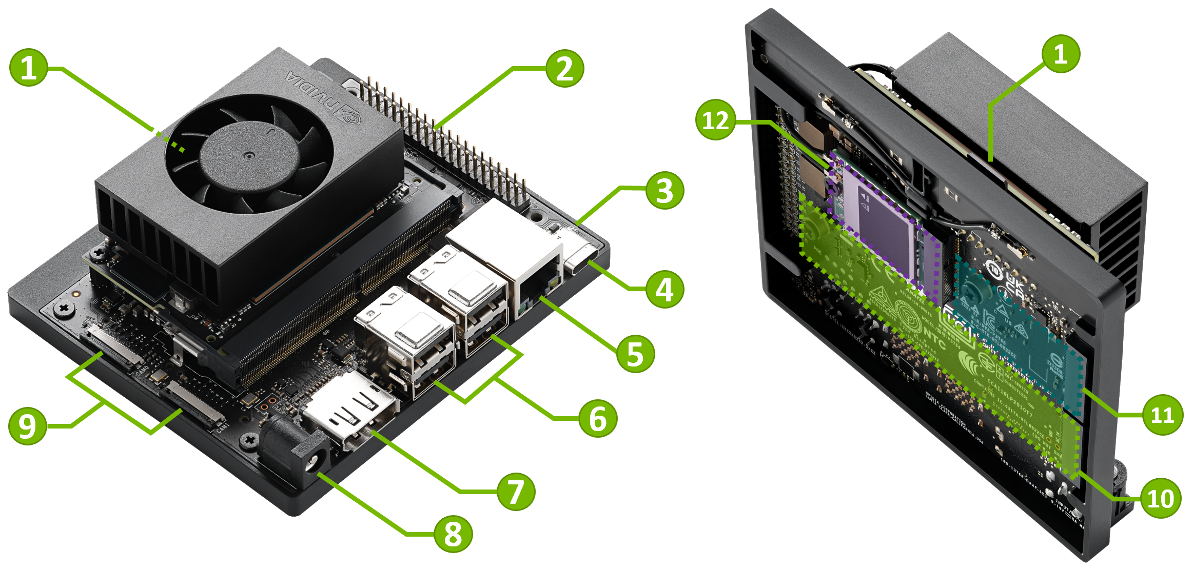 Jetson Orin Nano Developer Kit User Guide - Hardware Specs
