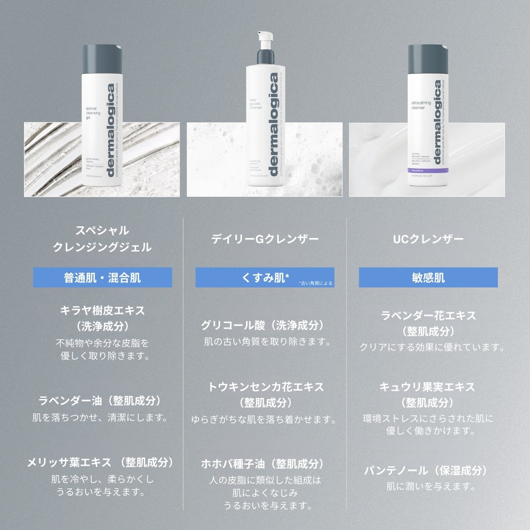 スペシャル クレンジング ジェル — ダーマロジカ公式オンライン