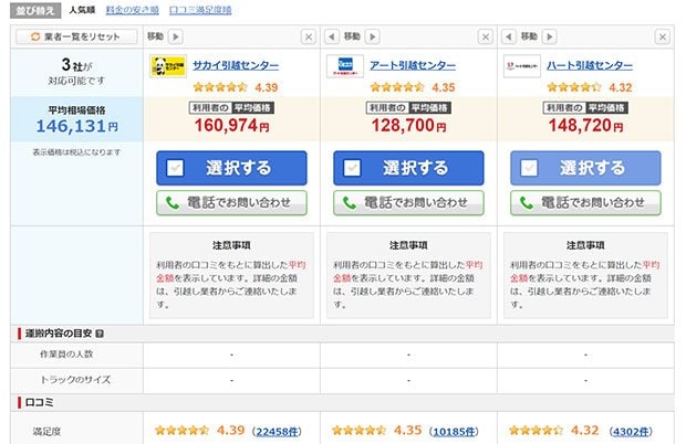 サカイ引越センターで見積もりを取った結果は？ 値引き交渉後の見積書