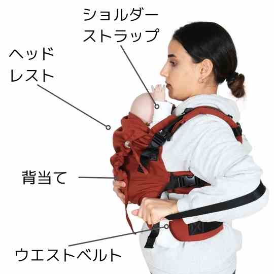 首すわり以降におんぶできる抱っこ紐の使い方｜ディディフィックス