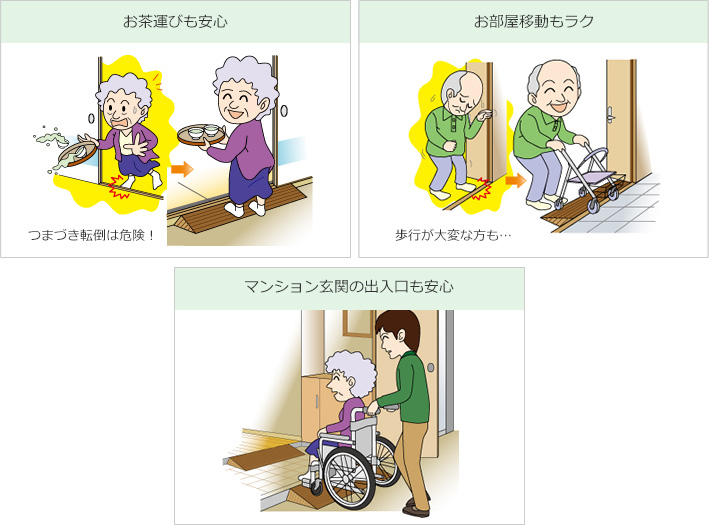 ダイヤスロープ （DS76） | シンエイテクノ株式会社