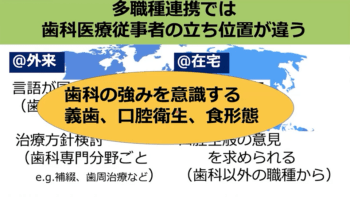 歯科としての摂食嚥下リハの展開 摂食嚥下介入の広げ方 – 株式会社