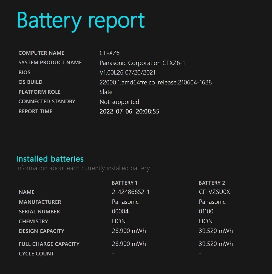 Panasonic Let's note CF-XZ6のバッテリーを倍容量のものに換装して