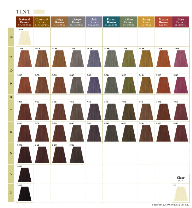 美容師向け】ヴィラロドラカラー徹底解説！技術的特徴からサロンワーク