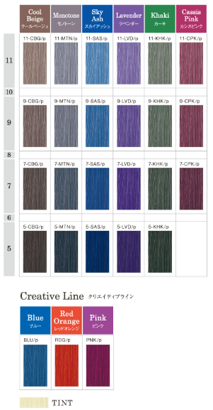 美容師向け】ヴィラロドラカラー徹底解説！技術的特徴からサロンワーク