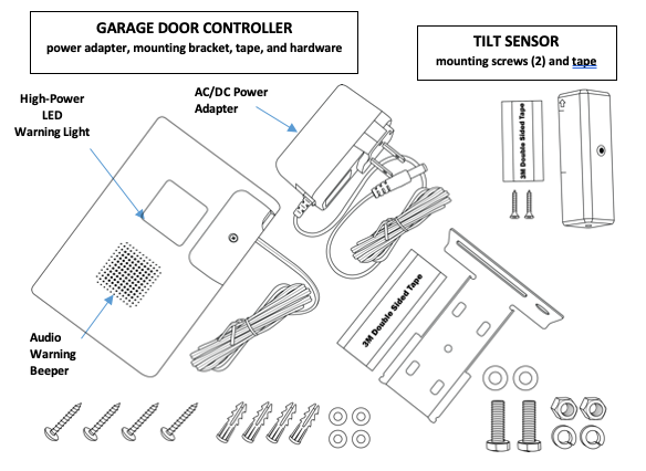 User Manual | Ecolink