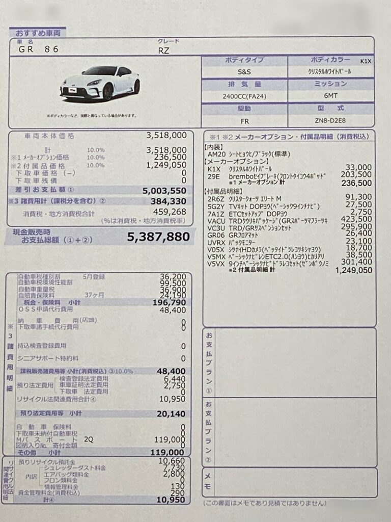 GR86 見積もり公開]もう買えなくなる！？GR86の魅力と購入時の総支払額