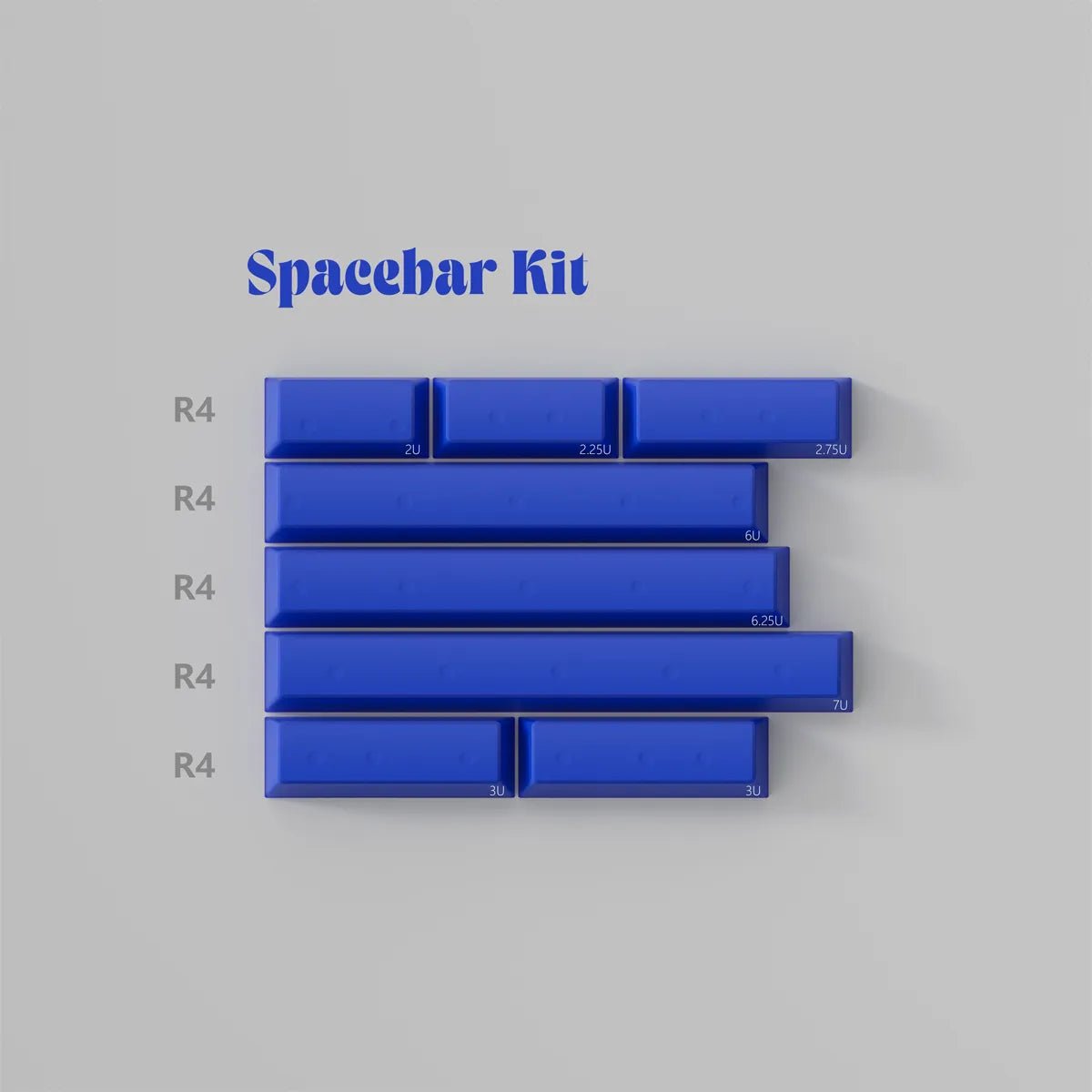 PBTfans Klein Blue R3 Keycap Set Doubleshot ABS – Divinikey
