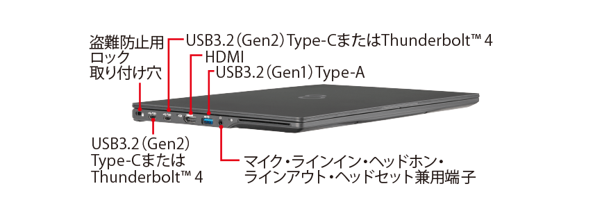 富士通パソコン | ダイレクトシリーズ U9311/HW 外観