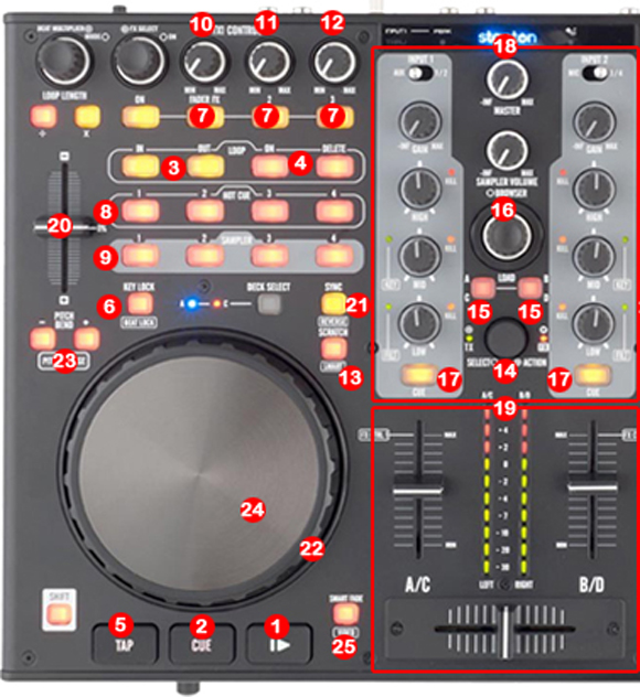 Stanton DJC. 4 | DJ ProMixer