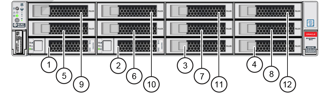 ZS7-2 Internal Components - Oracle® ZFS Storage Appliance Customer