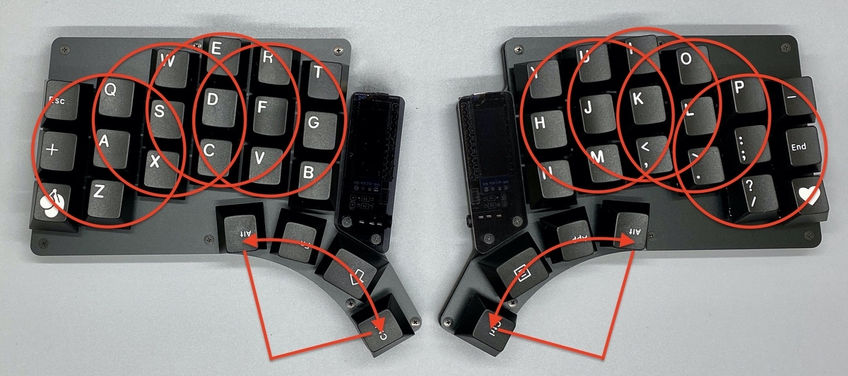 Claw44とは？ | Daily Craft Keyboard