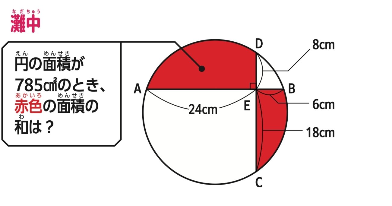 脳汁でるっ！】これが天才灘中か！ 補助線さえ引ければ15秒で解ける