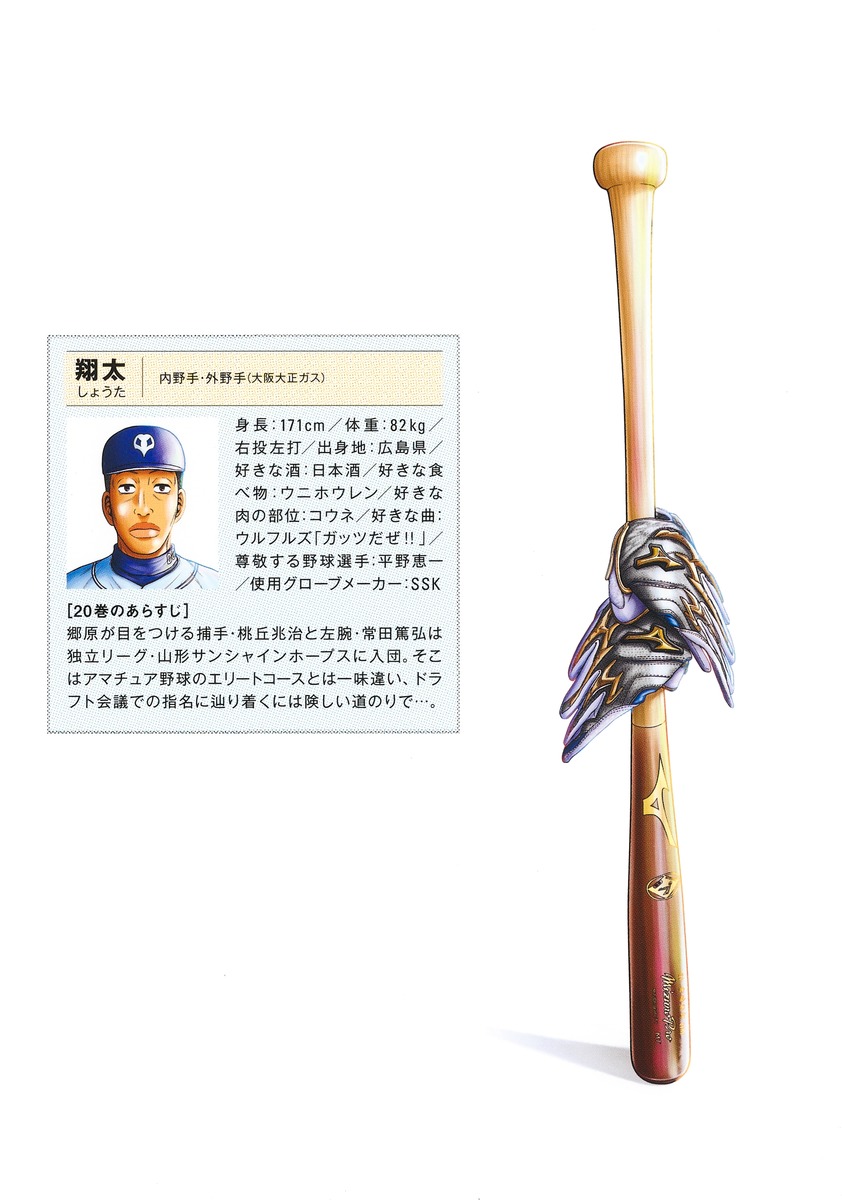 ドラフトキング 20／クロマツ テツロウ | 集英社 ― SHUEISHA ―