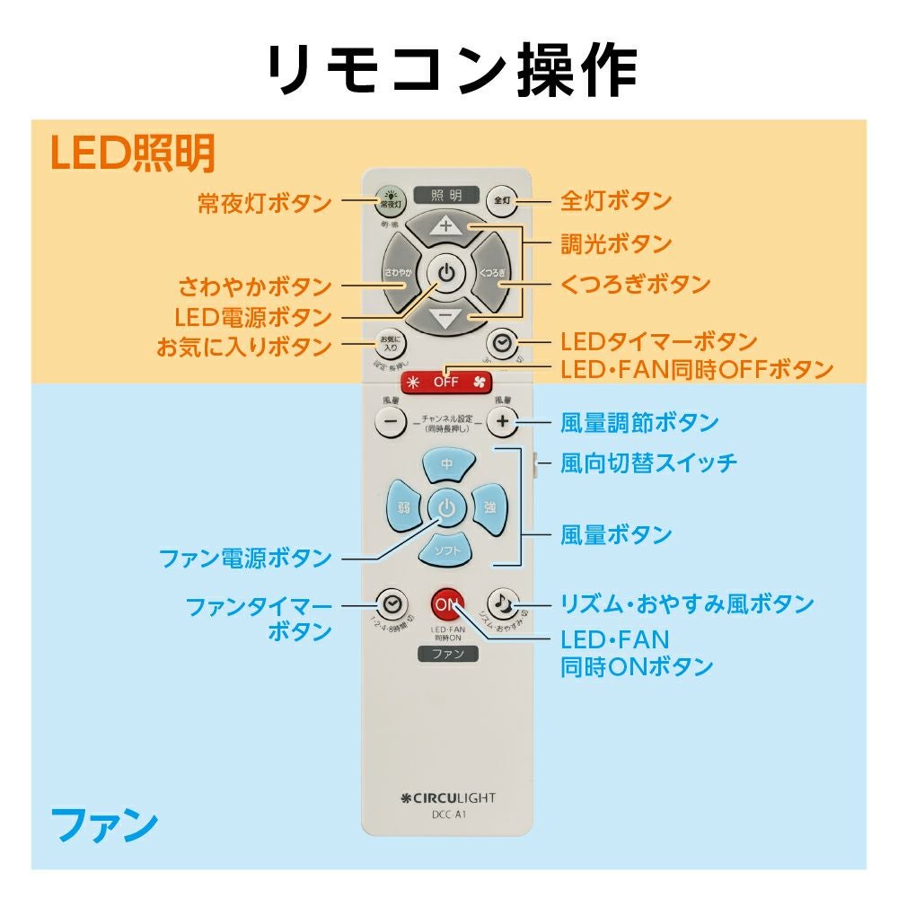 ◇大決算◇CIRCULIGHT(サーキュライト) シーリングシリーズ 8畳タイプ