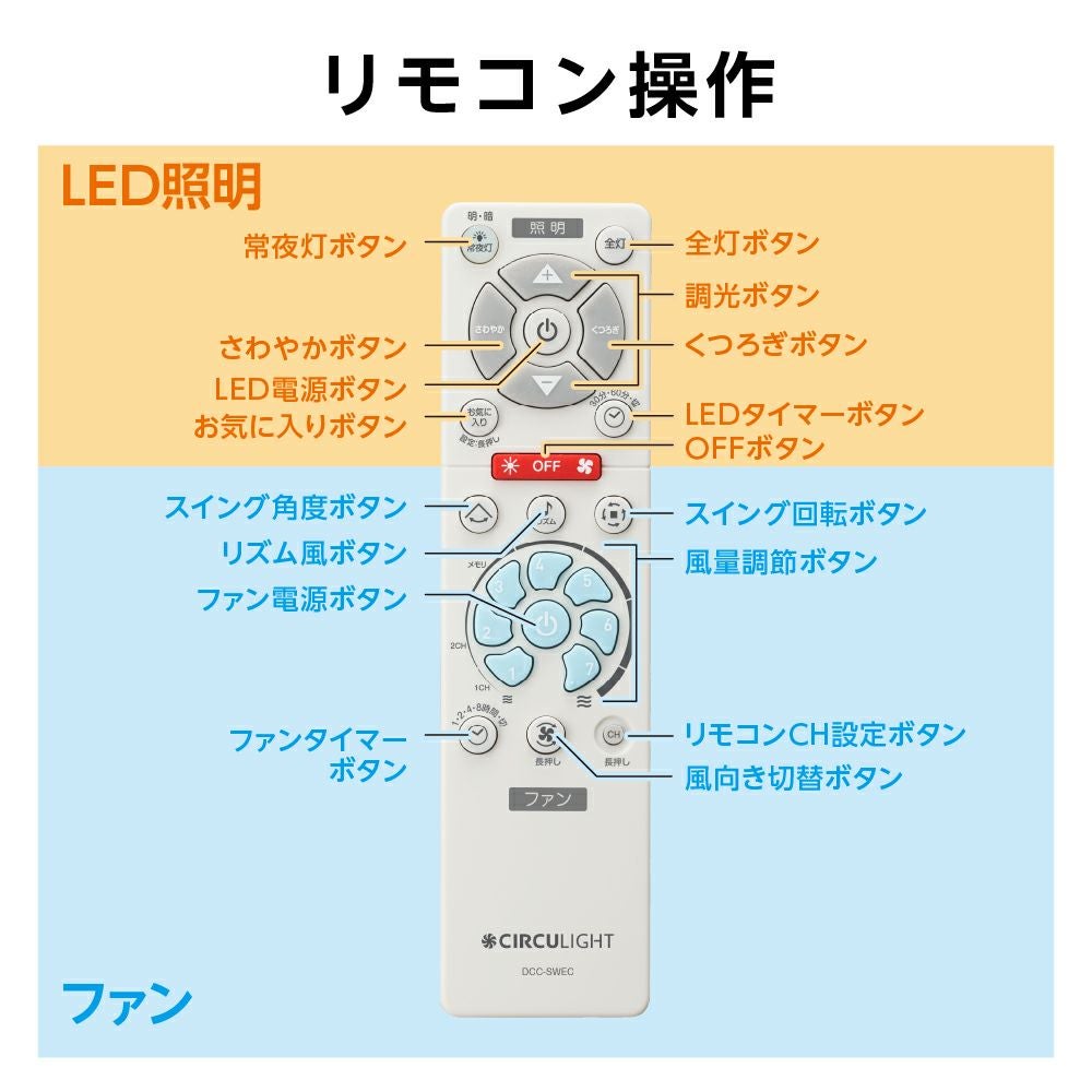 ◇大決算◇CIRCULIGHT(サーキュライト) EZシリーズ 音声コントロール