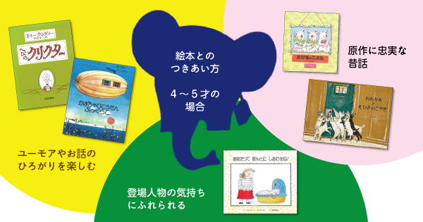 絵本とのつきあい方」4～5才のお子さんの場合 | 童話館編集部 | こども