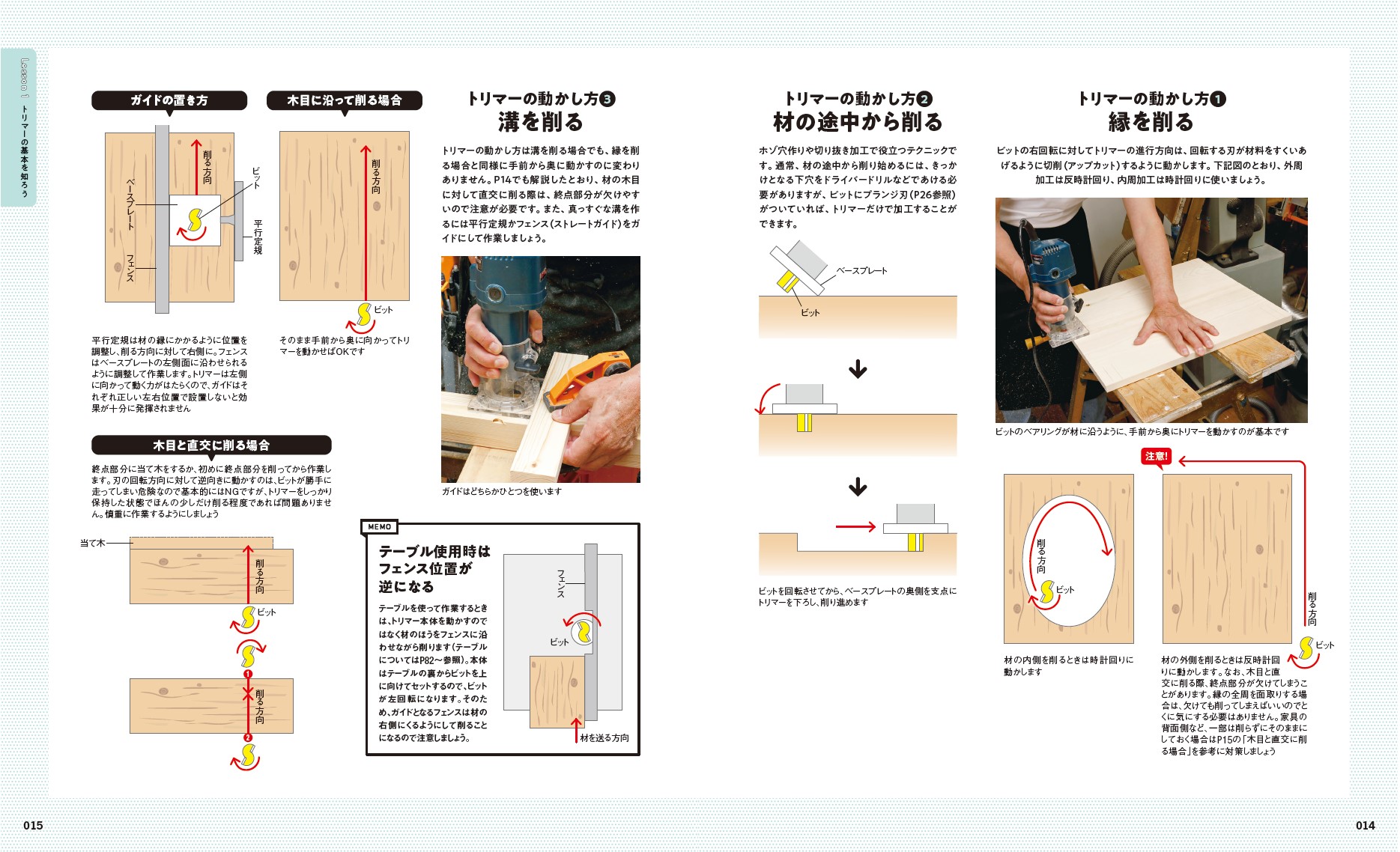 トリマー＆ルーター 木工の教科書 – ドゥーパ！official website