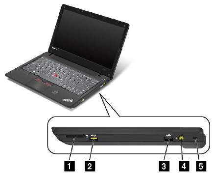 右側面図 - ThinkPad X121e - Lenovo Support JP