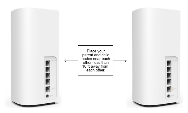Linksys メッシュ ルーターのセットアップ方法 - Linksys Support