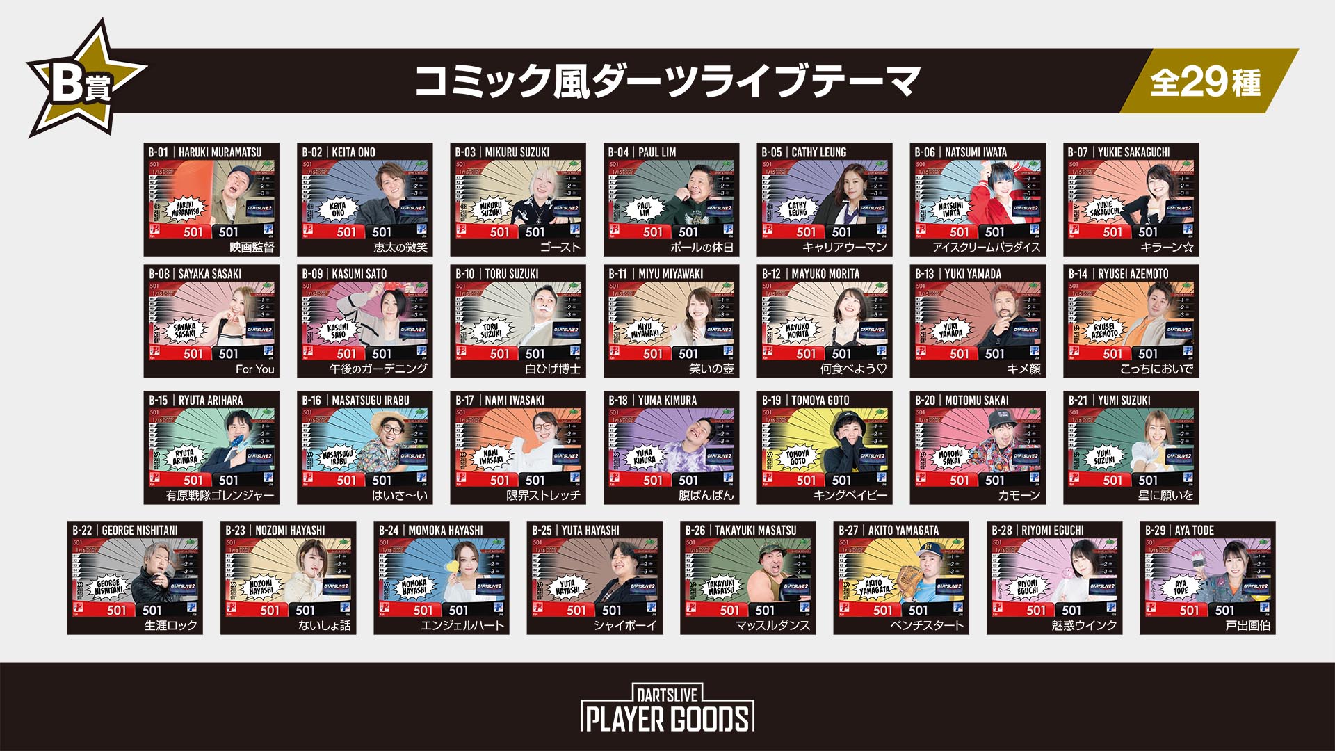 ダーツライブプレイヤーグッズくじ BLACK HOLE 2024 Vol.1 2月22日（木