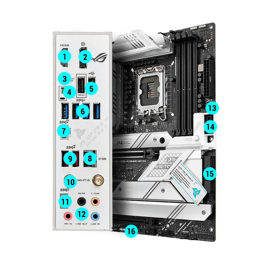 Placă de Bază ROG STRIX Z690-A GAMING WIFI D4