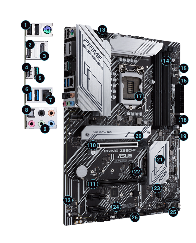 PRIME Z590-P｜Motherboards｜ASUS USA