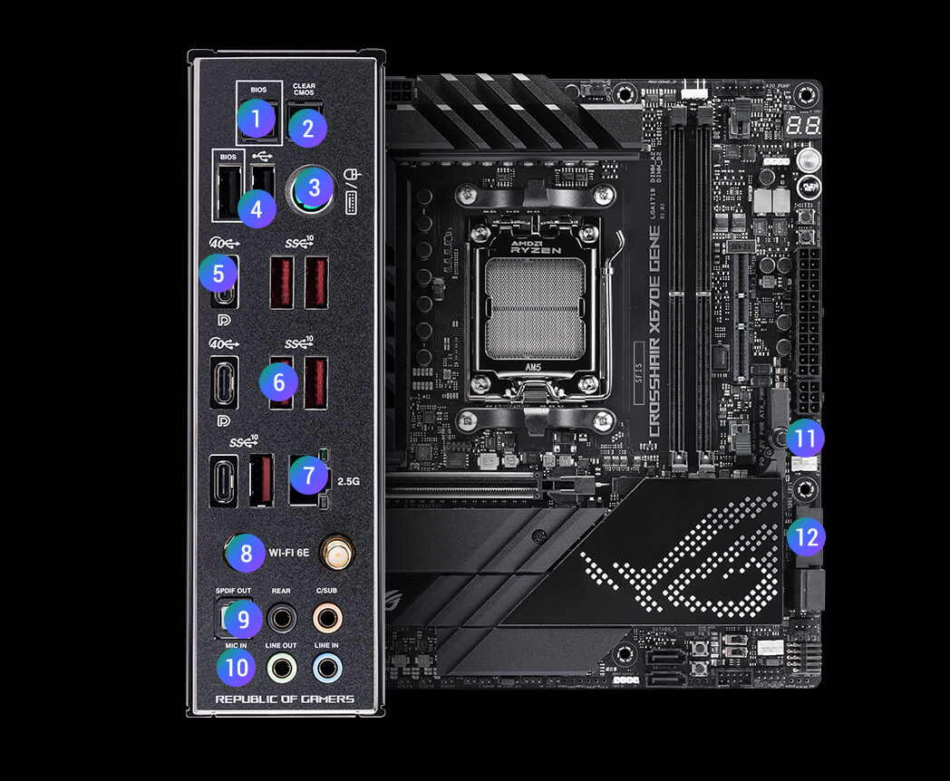 ROG CROSSHAIR X670E GENE | ROG Crosshair | Gaming Motherboards