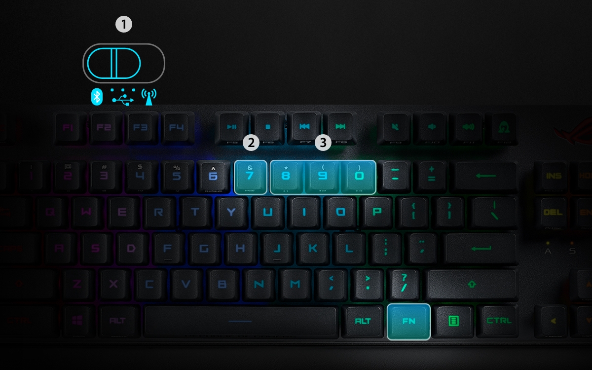 ROG Strix Scope RX TKL Wireless Deluxe | Keyboards | ROG United States