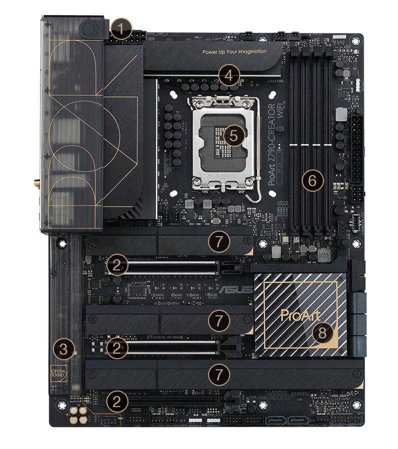 ProArt Z790-CREATOR WIFI｜Motherboards｜ASUS United Kingdom