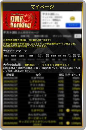 DMP ランキング | デュエル・マスターズ