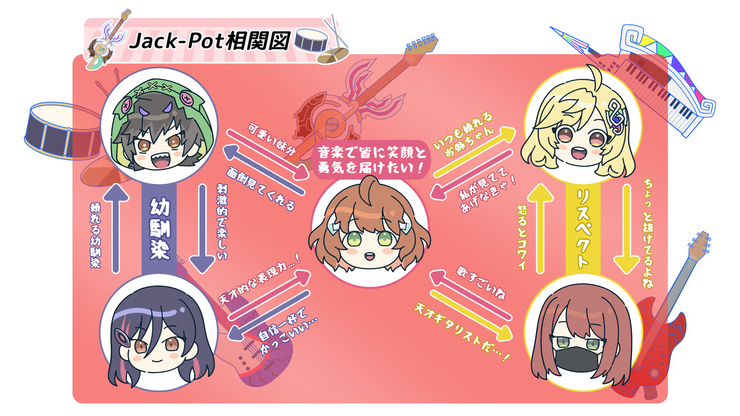 DM25-SP1 キャラプレミアムデッキ 「ドラゴン娘になりたくないっ