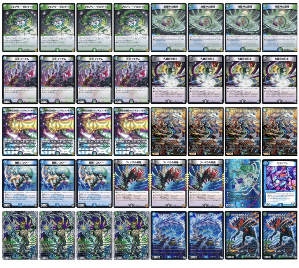 環境トップアナカラーグラスパー解説 | DMPの森