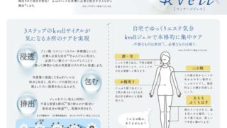 新商品 Kvellジェル(クベルジェル)の販売開始！！ | 株式会社 Do-Date