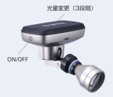 キーラーメディビューフレーム ＋ガリレアンルーペ セット G2034