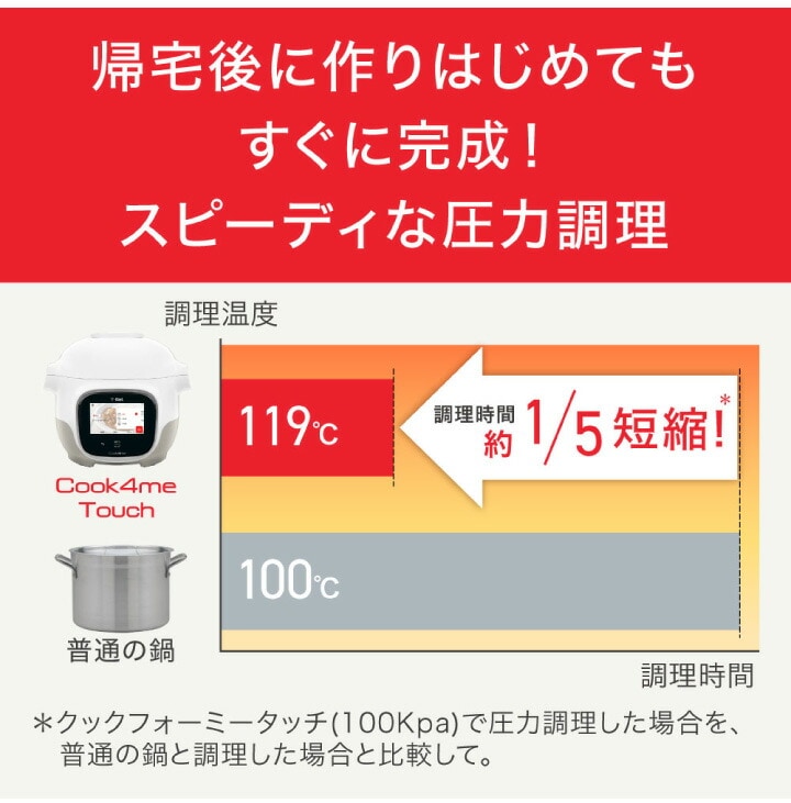 dショッピング |ティファール クックフォーミー タッチ ホワイト 3L