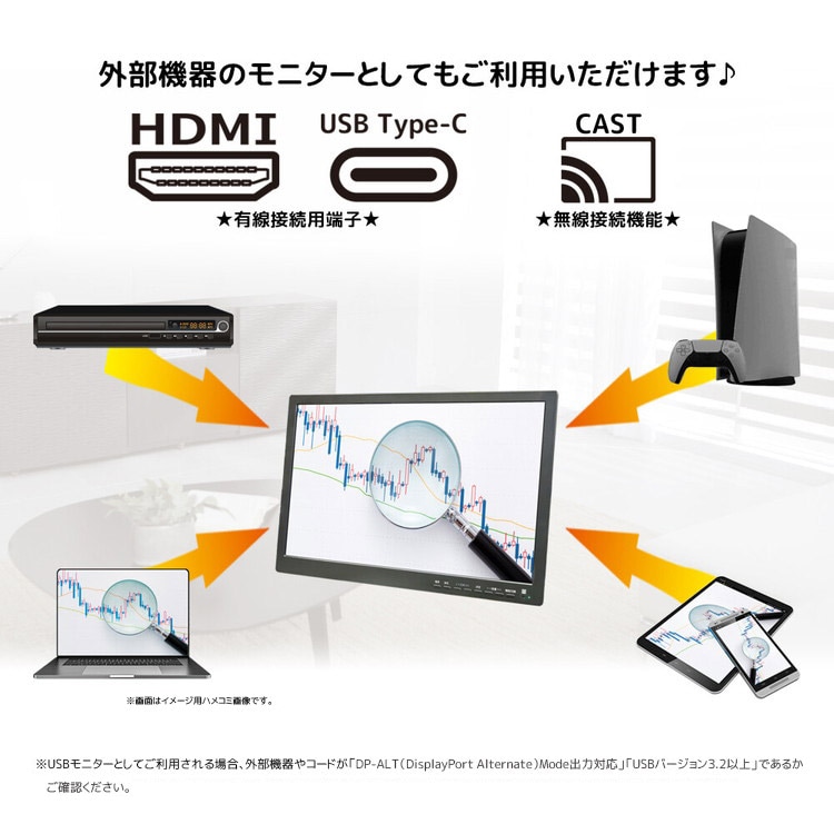 dショッピング |スマートテレビ 19インチ 地デジチューナー搭載