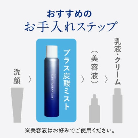 dショッピング |炭酸 ミスト スプレー 化粧水 高濃度 炭酸 20,000ppm