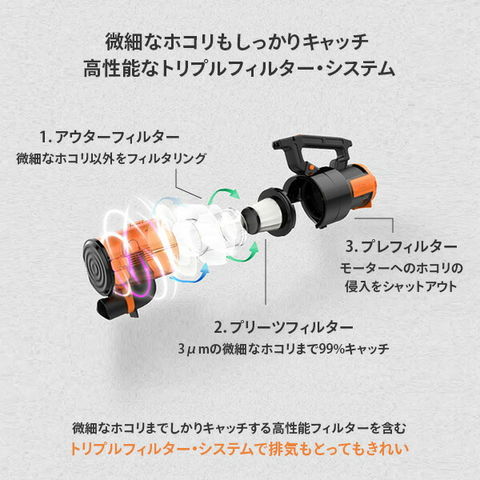 dショッピング |掃除機 ハンディクリーナー Zストーム アルファ JSC