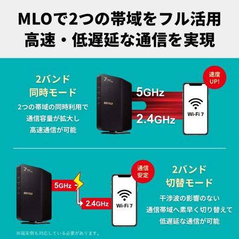 dショッピング |BUFFALO バッファロー AirStation 無線LAN Wi-fi