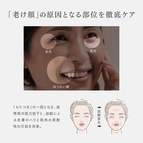 dショッピング |MYTREX PROVE MT-PV22B 専用 目元用アタッチメント