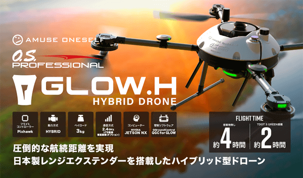 アミューズワンセルフ、長時間飛行が可能なハイブリッド式ドローンなど
