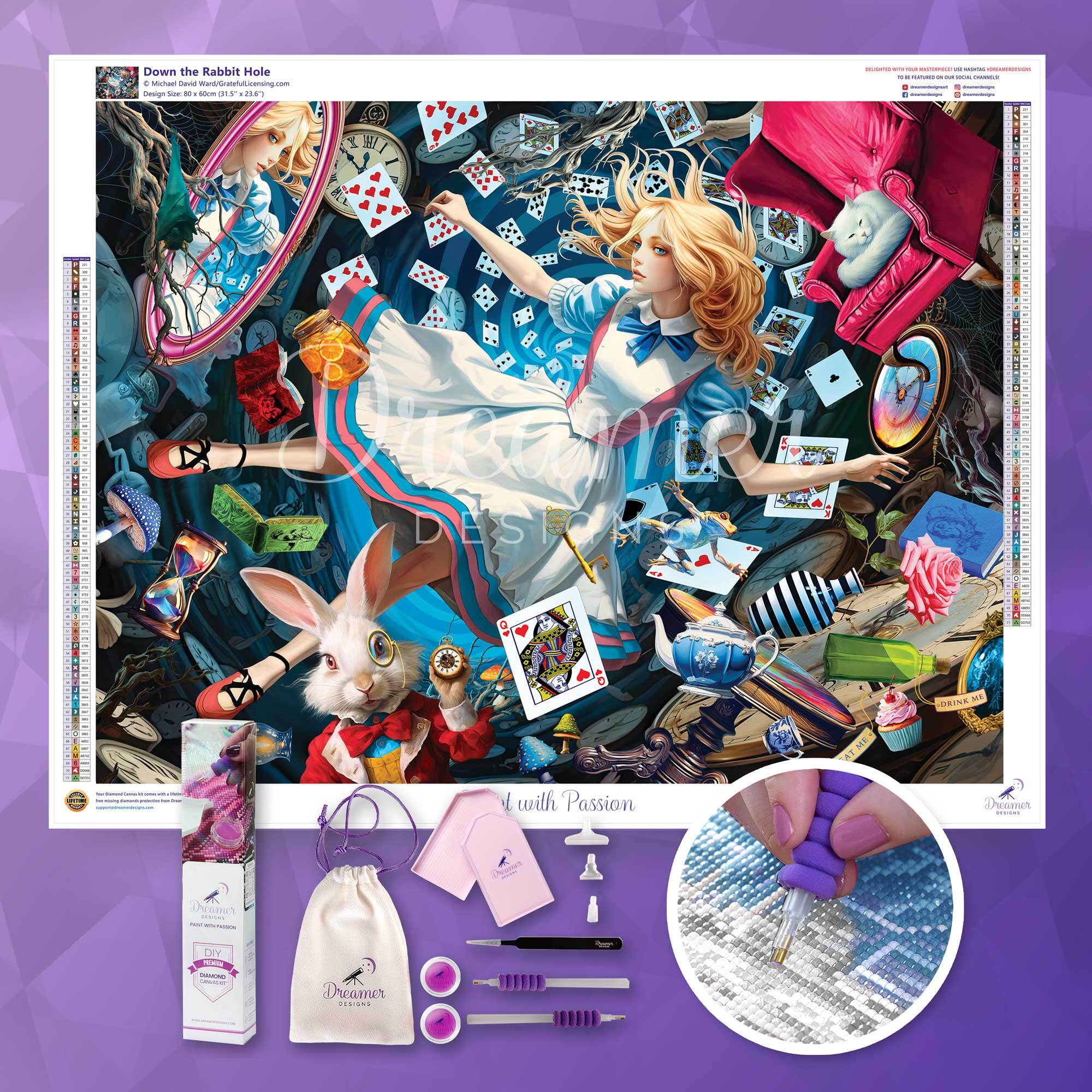 Down the Rabbit Hole