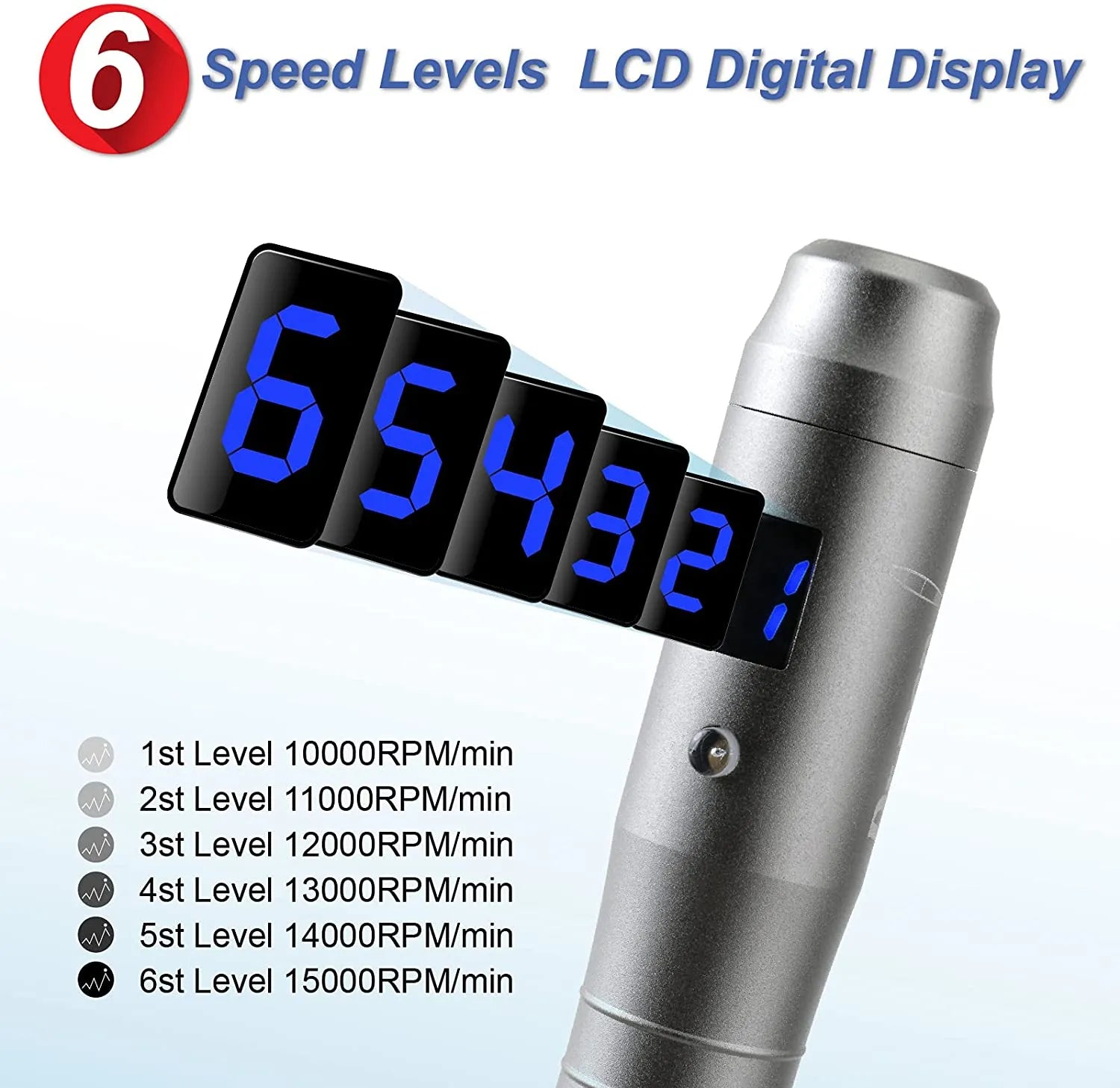 Dr. Pen M8 - Professional Microneedling Pen – Dr. Pen Authorized