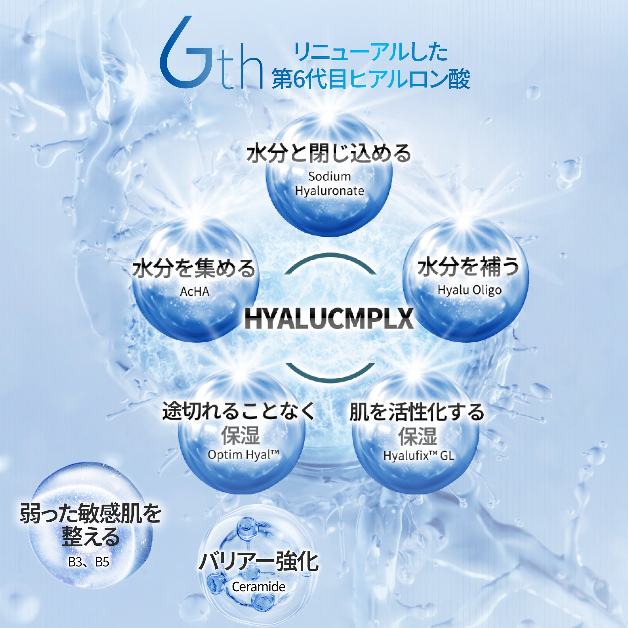 ヒアルコンプレクス インテンシブ ハイドレーティング ジェル 50ml