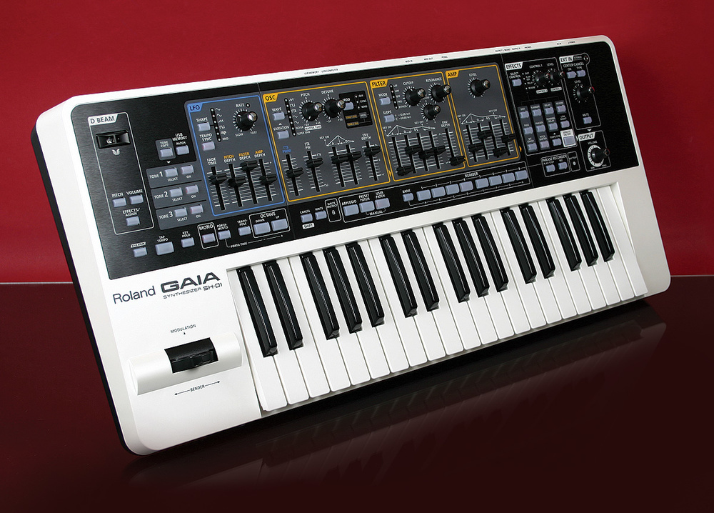 Roland Gaia SH01